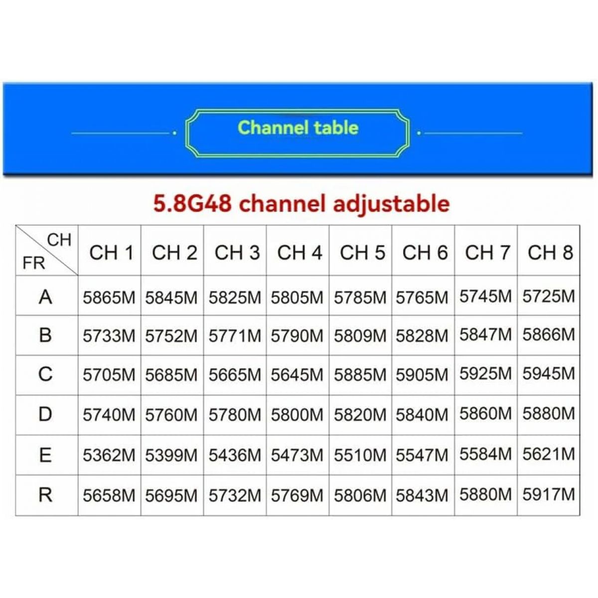 5.8G 5Вт 48Канальный VTX видеопередатчик 5.8G 5Вт 48Канальный VTX видеопередатчик