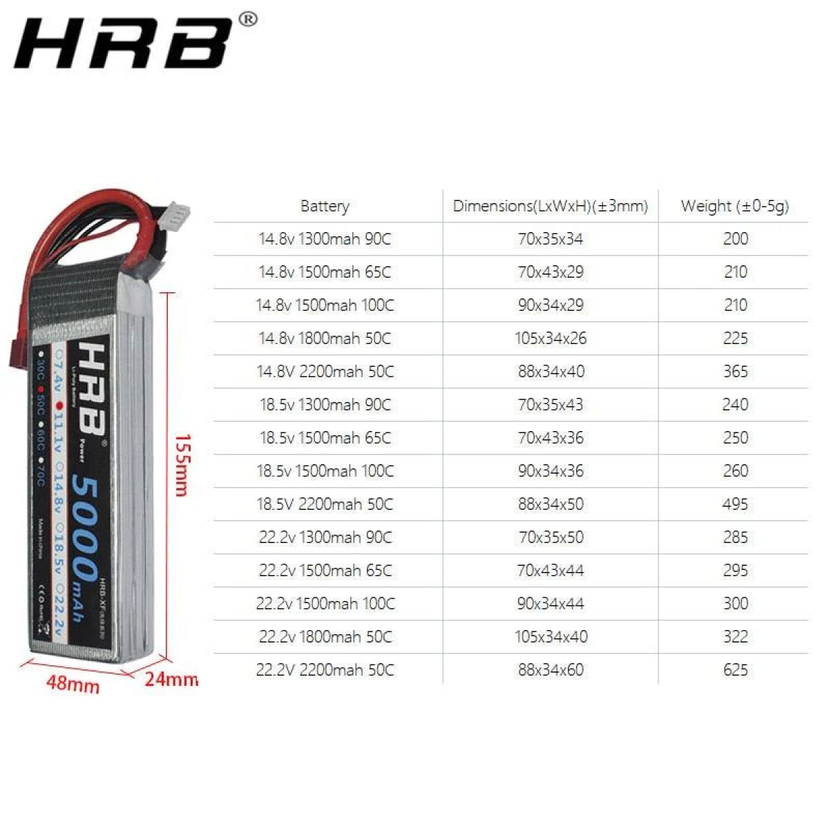 2шт. HRB LiPo 4S/5S/6S 14.8В/18.5В/22.2В 1300–2200мАч 50C/100C XT60 для RC FPV квадрокоптера 2шт. HRB LiPo 4S/5S/6S 14.8В/18.5В/22.2В 1300–2200мАч 50C/100C XT60 для RC FPV квадрокоптера