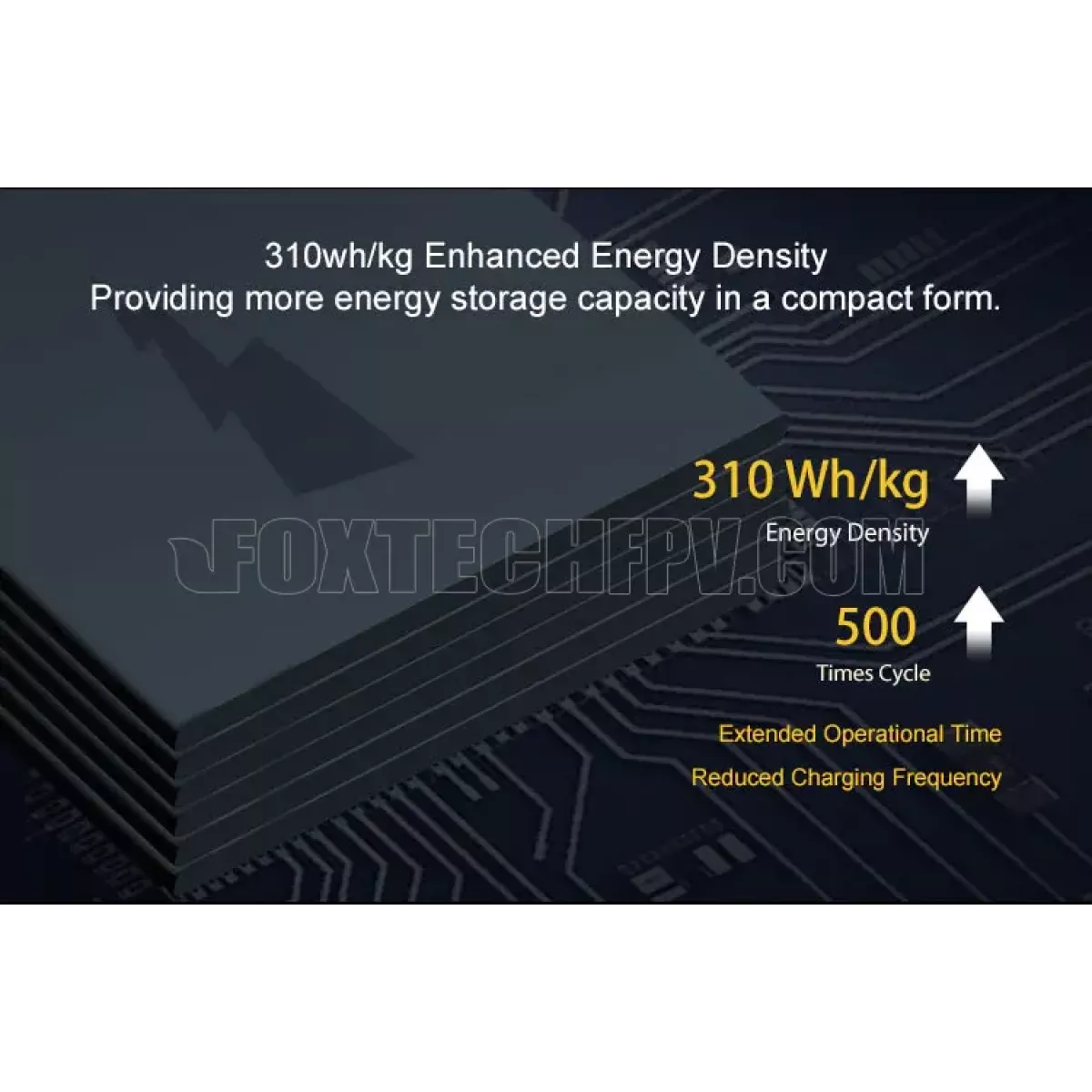 Аккумулятор Li-ion 43.8В 12S 35000мАч 10C 35Ач 310Втч/кг 1533Втч для БПЛА, полутвердотелый Аккумулятор Li-ion 43.8В 12S 35000мАч 10C 35Ач 310Втч/кг 1533Втч для БПЛА, полутвердотелый