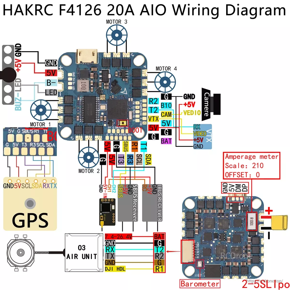 Полётный контроллер HAKRC F411 20A AIO – 2–5S, BLHeli_S 20A ESC, STM32F411, монтаж 25.5 мм Полётный контроллер HAKRC F411 20A AIO – 2–5S, BLHeli_S 20A ESC, STM32F411, монтаж 25.5 мм