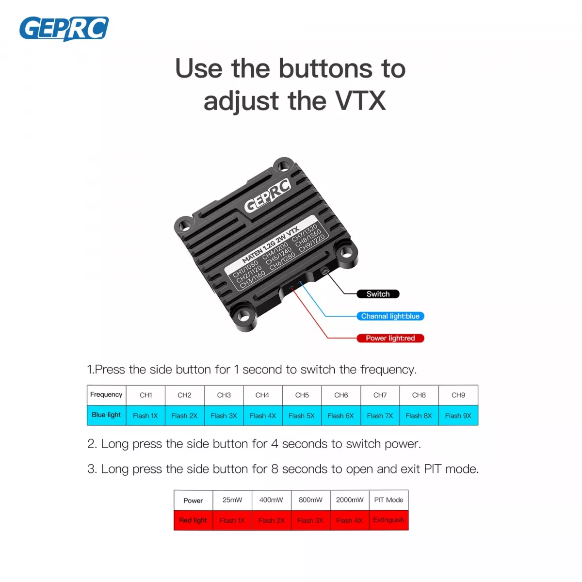 GEPRC MATEN 1.2G 2W VTX — видеопередатчик 25/2000 мВт, 1080–1360 МГц для FPV дронов GEPRC MATEN 1.2G 2W VTX — видеопередатчик 25/2000 мВт, 1080–1360 МГц для FPV дронов